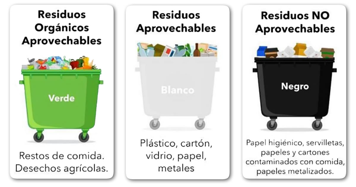 codigo de colores de reciclaje