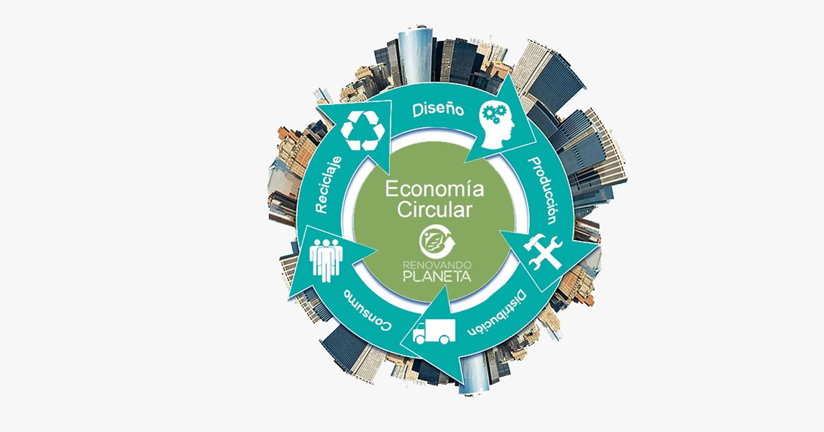 economia circular